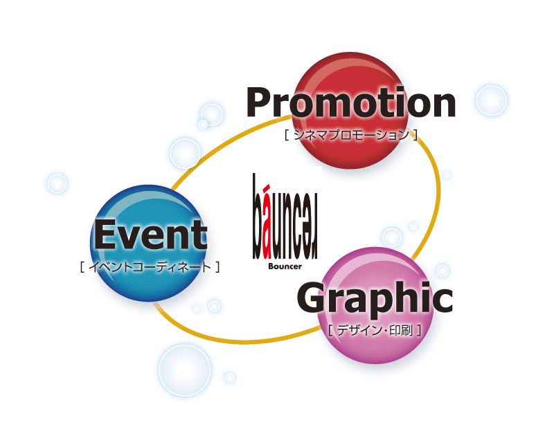 Promotion[シネマプロモーション] Graphic[デザイン・印刷] Event[イベントコーディネート]